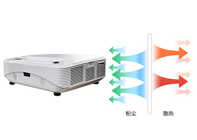 激光短焦機