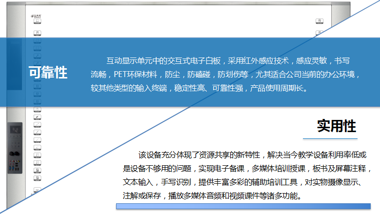 多媒體一體機