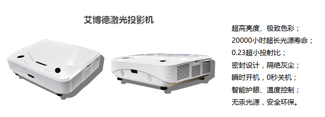 激光投影機